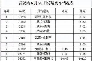 伊朗队亚洲杯名单：阿兹蒙、塔雷米领衔，格多斯、贾汉巴赫什在列